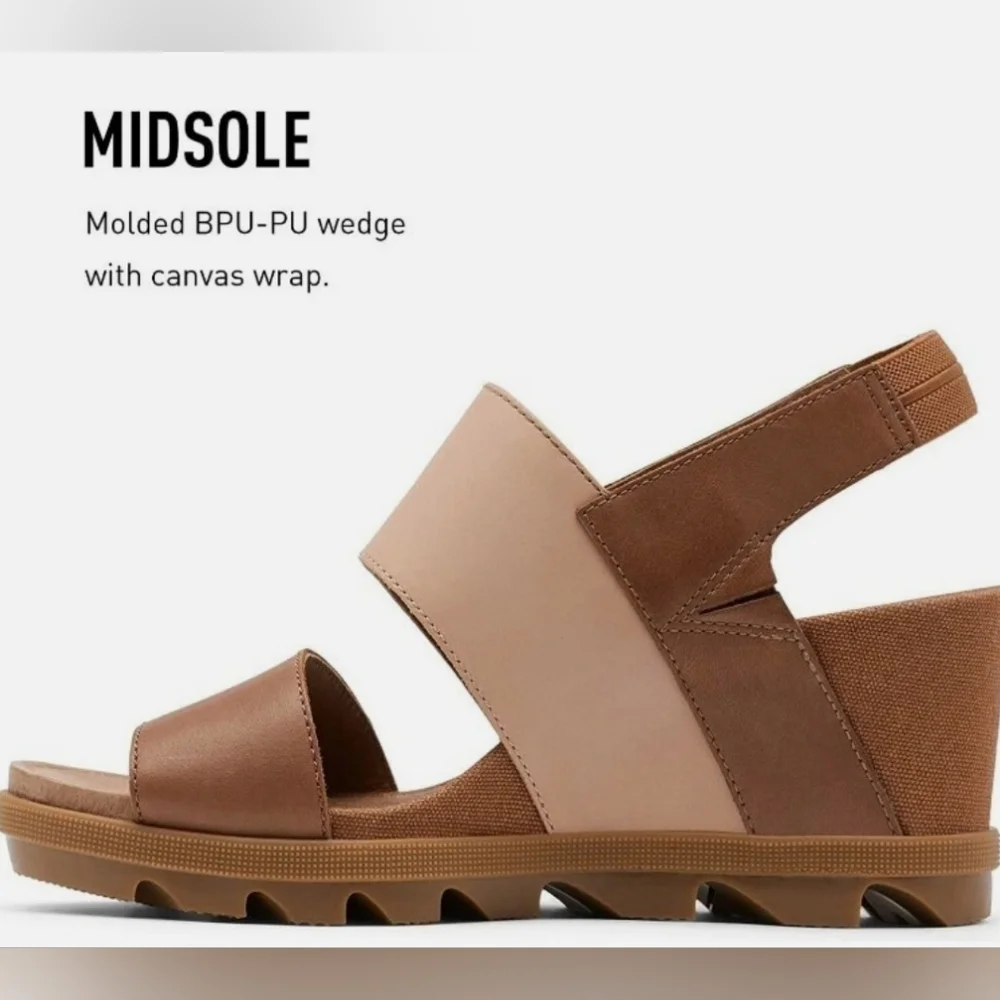 SOREL® JOANIE™ II SLINGBACK WEDGE SANDALS  SIZE 7 Like New MSRP $130
